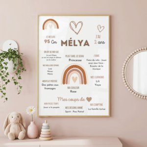 Cadre de Naissance, Anniversaire, Baptême